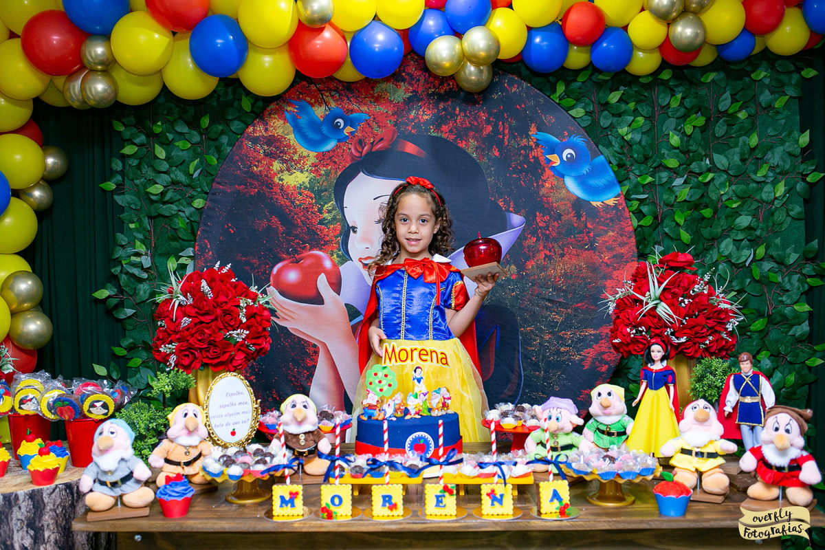 Aniversário Infantil em Boa Viagem Niterói