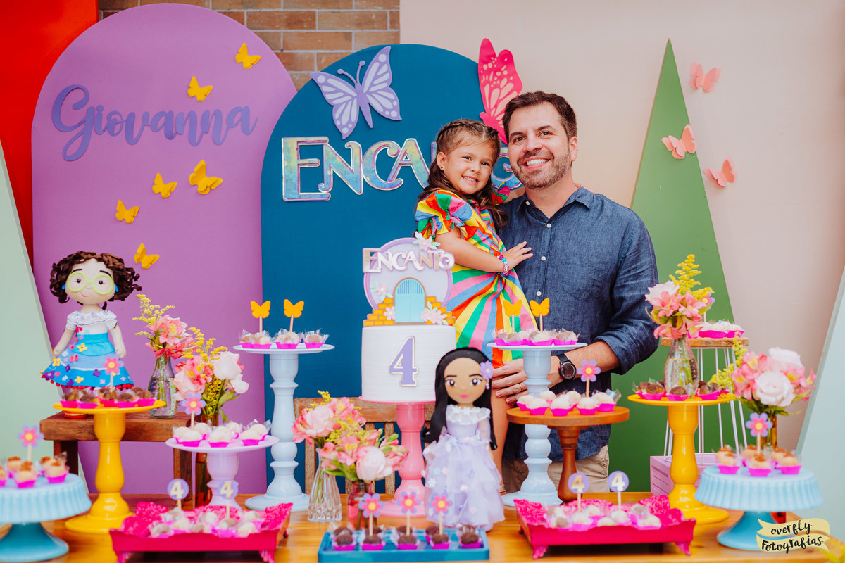 Aniversário Infantil no Espaço Aldeia - RJ