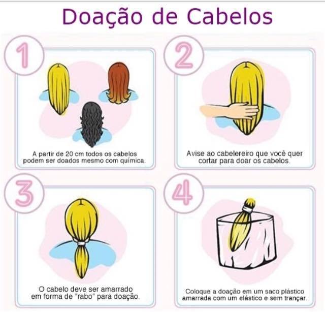 imagem ilustrativa corte de cabelo para doação câncer de mama