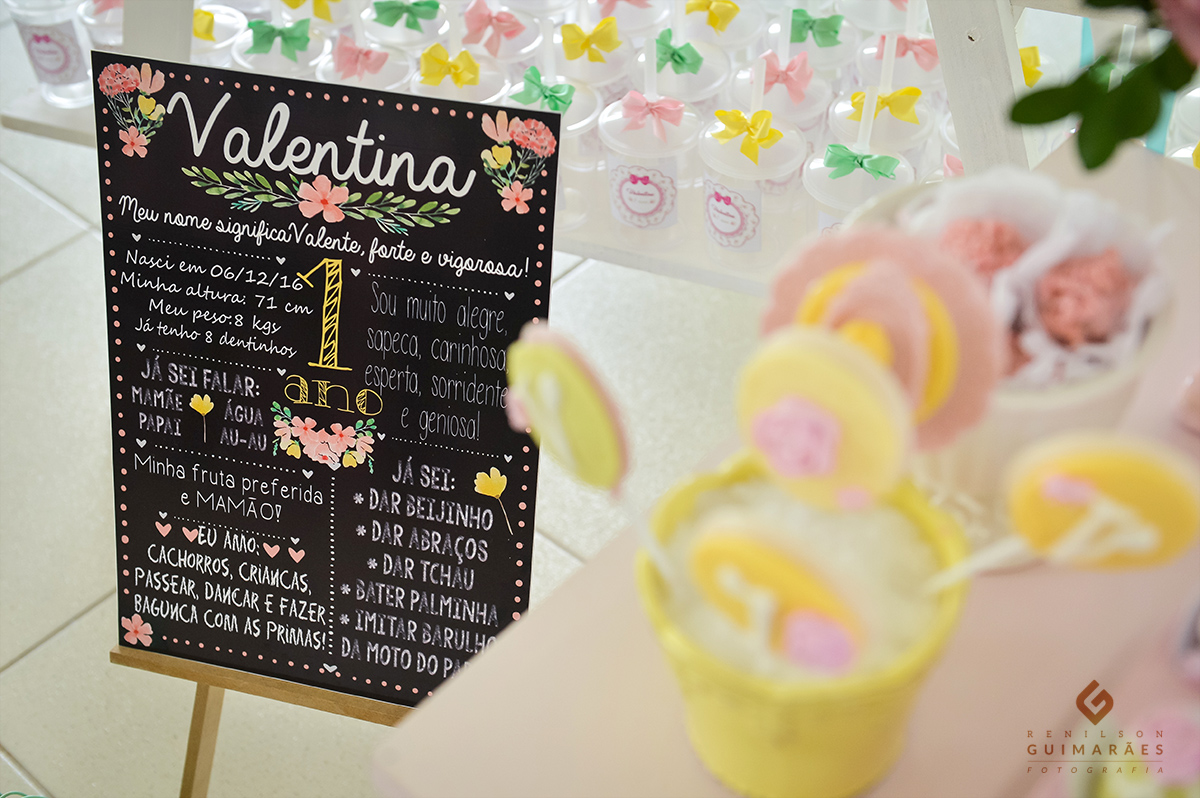 painel da aniversariante