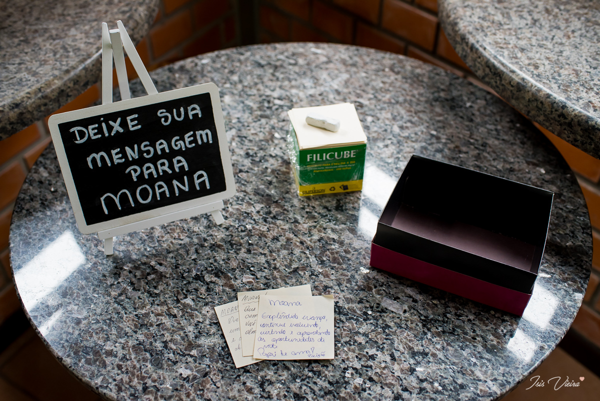 decoração interativa com bilhetes em branco para os convidados escreverem lindas mensagens para a aniversariante com quadrinho de aviso de giz